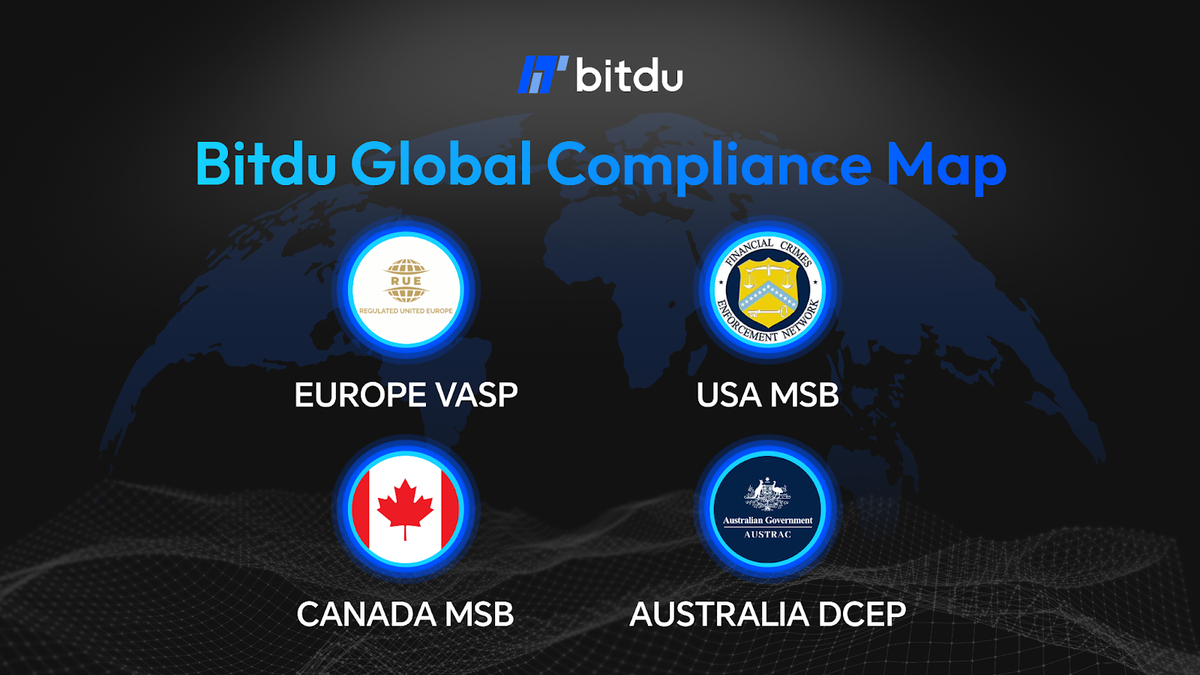 Bitdu: Global Compliance Leading a New Era in Cryptocurrency Trading