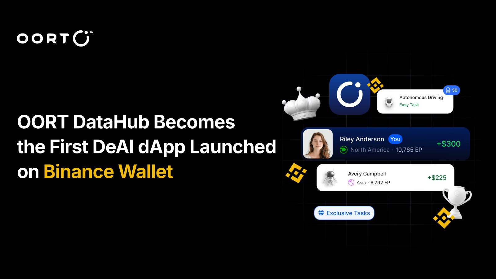 OORT DataHub Becomes the First DeAI dApp Launched on Binance Wallet