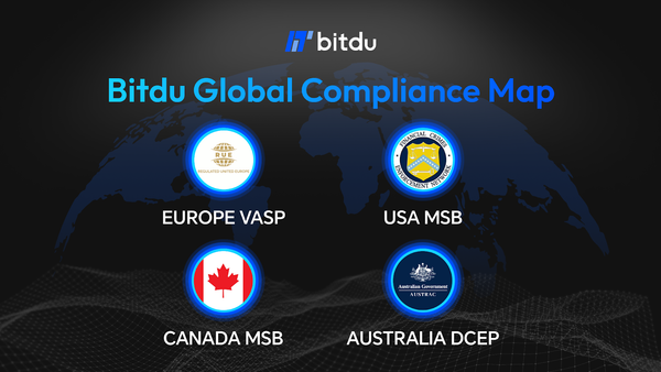 Bitdu: Global Compliance Leading a New Era in Cryptocurrency Trading